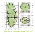 Диаграмма грузоподъемности Подъемник-паук AURORA ZX23AE